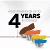 imageEnergizer Hearing Aid Batteries EZ Turn ampamp Lock Battery Size 10 24 CountYellow Tab