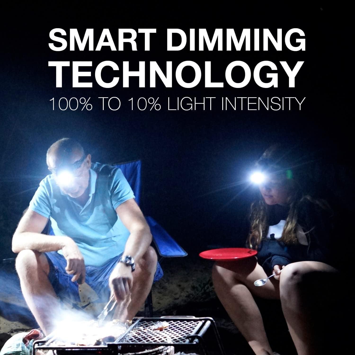 imageEnergizer LED Headlamp Pro260 Rugged IPX4 Water Resistant Head Light Ultra Bright Headlamps for Running Camping Outdoor Storm Power Outage Batteries IncludedForest Green