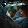 imageEnergizer FlexR LED Rechargeable Book Light for Reading in Bed Reading Light with Warm LED Color LongLasting and Lightweight