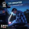 imageEnergizer HDL40 LED Headlamp 500 Lumen IPX7 Waterproof MultiColored Headlamp HandsFree Light Batteries IncludedBlue