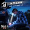 imageEnergizer HDL40 LED Headlamp 500 Lumen IPX7 Waterproof MultiColored Headlamp HandsFree Light Batteries IncludedGray