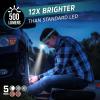 imageEnergizer HDL40 LED Headlamp 500 Lumen IPX7 Waterproof MultiColored Headlamp HandsFree Light Batteries IncludedTeal