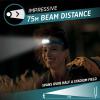 imageEnergizer HDL40 LED Headlamp 500 Lumen IPX7 Waterproof MultiColored Headlamp HandsFree Light Batteries IncludedTeal