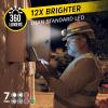 imageEnergizer HDL40 LED Headlamp 500 Lumen IPX7 Waterproof MultiColored Headlamp HandsFree Light Batteries IncludedYellowGray
