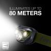 imageEnergizer LED Headlamp Pro260 Rugged IPX4 Water Resistant Head Light Ultra Bright Headlamps for Running Camping Outdoor Storm Power Outage Batteries IncludedForest Green
