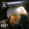 imageEnergizer LED Headlamp HDL400 IPX4 Water Resistant Headlamps HighPerformance Head Light for Outdoors Camping Running Storm Survival LED Light for Emergencies Batteries Included