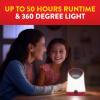 imageEveready LED Camping Lantern X250 2Pack Super Bright Tent Lights Rugged Water Resistant LED Lanterns 100 Hour Runtime Batteries Included Red and Black2 Pack