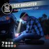 imageEnergizer LED Headlamp PRO 2Pack IPX4 Water Resistant Headlamps HighPerformance Head Light for Outdoors Camping Running Storm Survival LED Light for Emergencies Batteries IncludedGreenTan