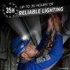 imageEnergizer LED Headlamp PRO 2Pack IPX4 Water Resistant Headlamps HighPerformance Head Light for Outdoors Camping Running Storm Survival LED Light for Emergencies Batteries IncludedMidnight Black