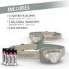 imageEnergizer LED Headlamp PRO 2Pack IPX4 Water Resistant Headlamps HighPerformance Head Light for Outdoors Camping Running Storm Survival LED Light for Emergencies Batteries IncludedGreenTan