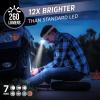 imageEnergizer LED Headlamp PRO 2Pack IPX4 Water Resistant Headlamps HighPerformance Head Light for Outdoors Camping Running Storm Survival LED Light for Emergencies Batteries IncludedPurple