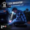imageEnergizer Universal LED Headlamp Lightweight Bright Headlamp for Outdoors Camping and Emergency Light for Adults and Kids Includes Batteries Pack of 2Navy