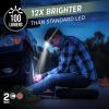 imageEnergizer Universal LED Headlamp Lightweight Bright Headlamp for Outdoors Camping and Emergency Light for Adults and Kids Includes Batteries Pack of 2Green