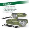 imageEnergizer Rechargeable LED Headlamp Pro400 IPX4 Water Resistant HighPowered Bright LED Multiple Light Modes Best Headlight for Camping Running Outdoors Emergency Light USB IncludedBasic