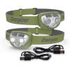 imageEnergizer Rechargeable LED Headlamp Pro400 IPX4 Water Resistant HighPowered Bright LED Multiple Light Modes Best Headlight for Camping Running Outdoors Emergency Light USB IncludedBasic