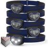 image:imageEveready LED Headlamps Pro200 5Pack IPX4 Water Resistant Bright and Durable Head Lights amp Etekcity Camping Lantern Battery Powered LED for Accessories Gear Supplies Tent Lights Lanterns 4 PackHeadlamps  Powered LED 783956541840